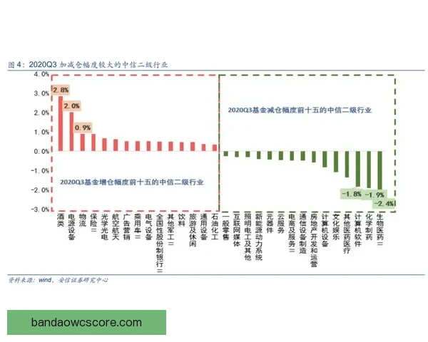24岁后5次腿筋拉伤恢复周期3到6周 专家预测能及时回归