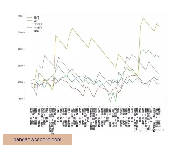 世界杯竞猜赔率深度解析揭示背后隐秘趋势与投注策略