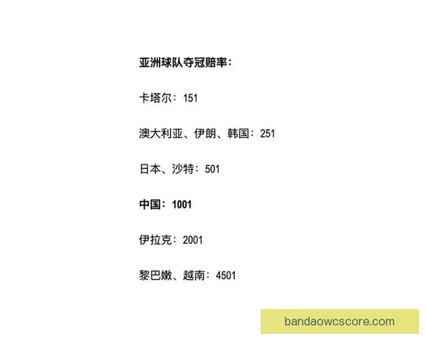 世界杯赛事赔率解析与热门体育竞猜趋势全面解读